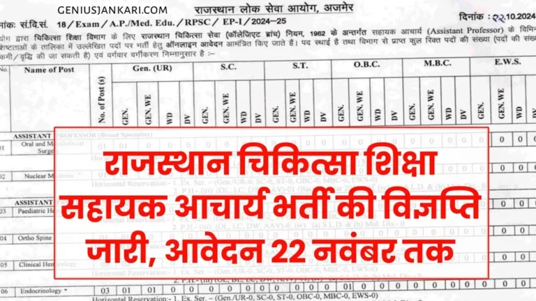 RPSC Medical Assistant Professor Bharti