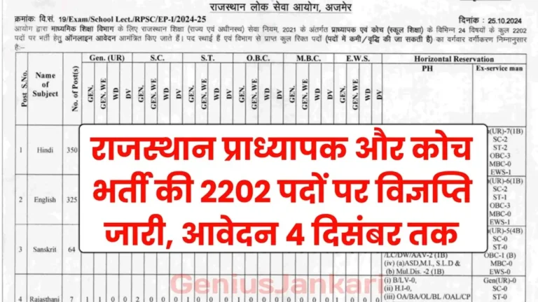 RPSC Professor And Coach Bharti 2024