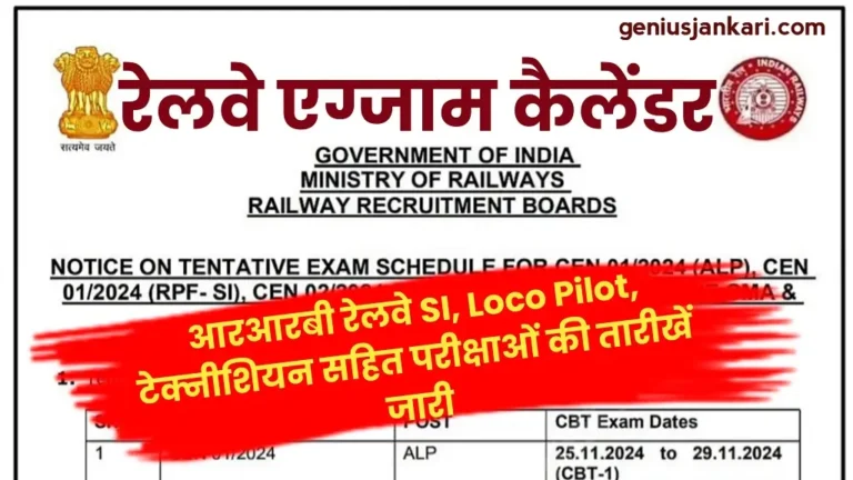 RRB Exam Calendar 2024