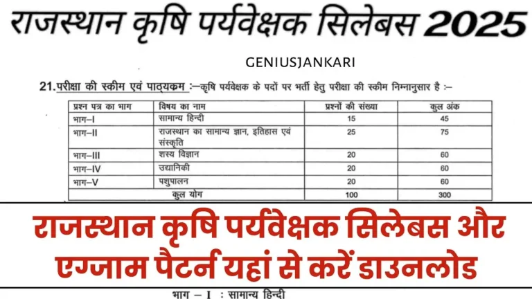Rajasthan Agriculture Supervisor Syllabus 2025