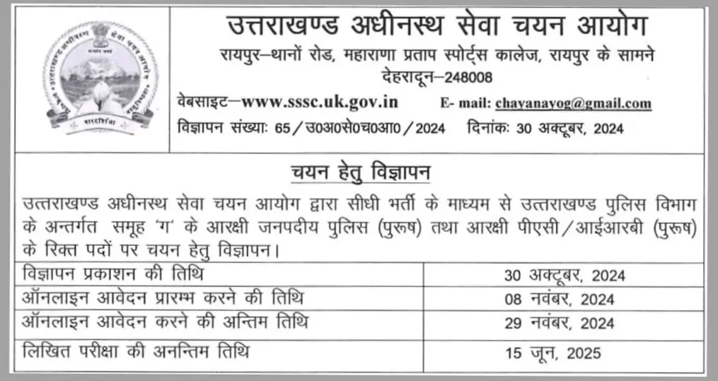 UK Police Bharti 2024 Notification