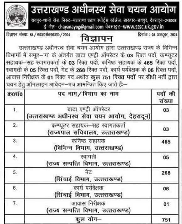 UKPSC Group C Bharti 2024 Notification