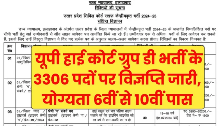 UP High Court Group D Bharti 2024