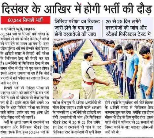 UP Police Constable Physical Test 2025