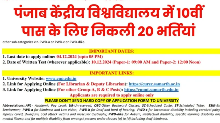 CUP Non Teaching Bharti 2024