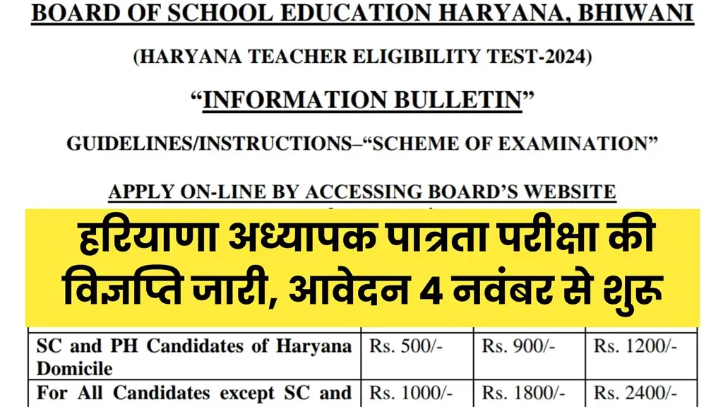 Haryana HTET 2024