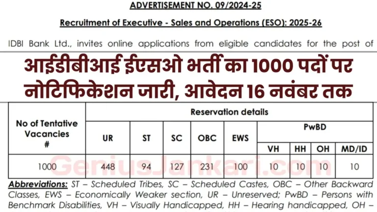 IDBI ESO Vacancy 2024