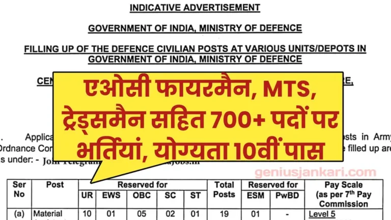 Indian Army Vacancy