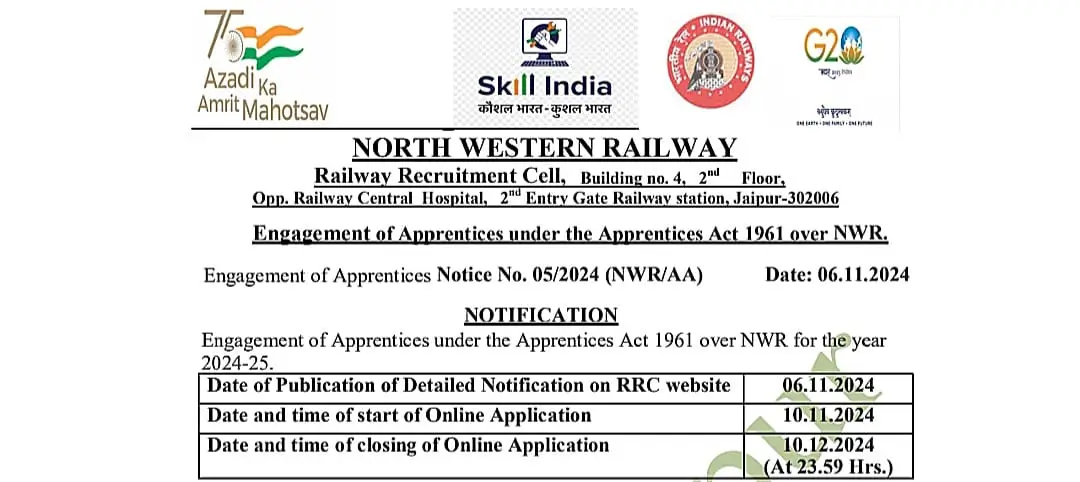 RRC NWR Apprentice Bharti 2024 Notification