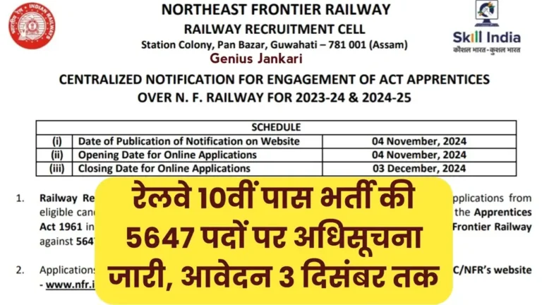 Railway 10th Pass Vacancy 2024