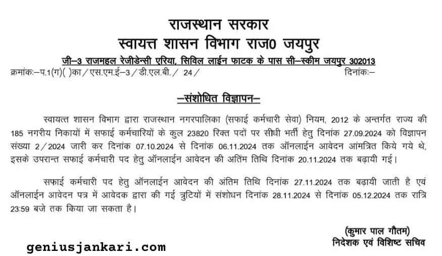 Rajasthan Safai Karmchari Bharti 2024 Notification