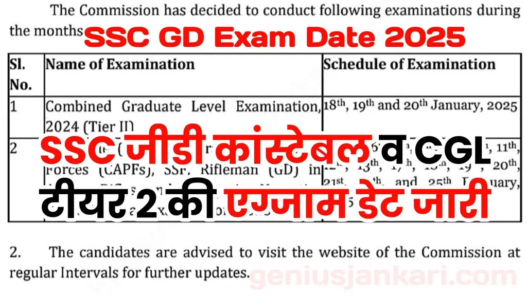 SSC GD Constable Exam Date 2025