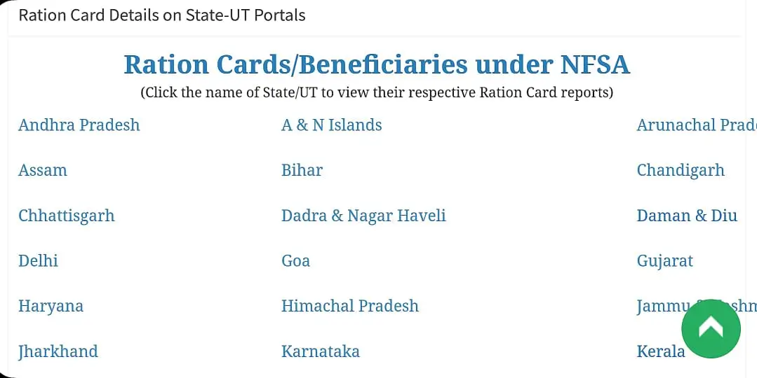 How To Download Ration Card Online