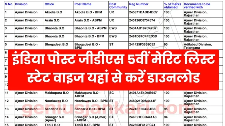 India Post GDS 5th Merit List 2024