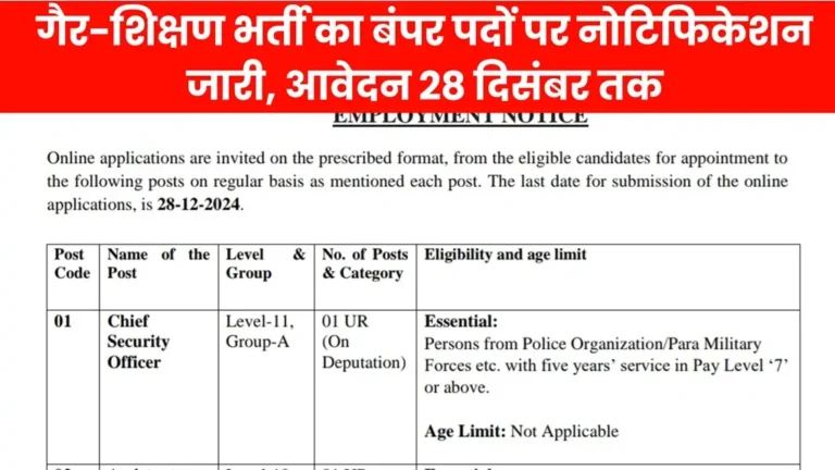 Non Teaching Vacancy 2024