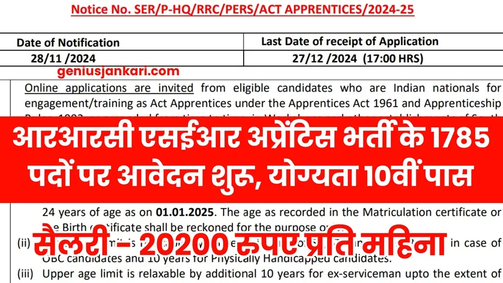RRC SER Vacancy 2024