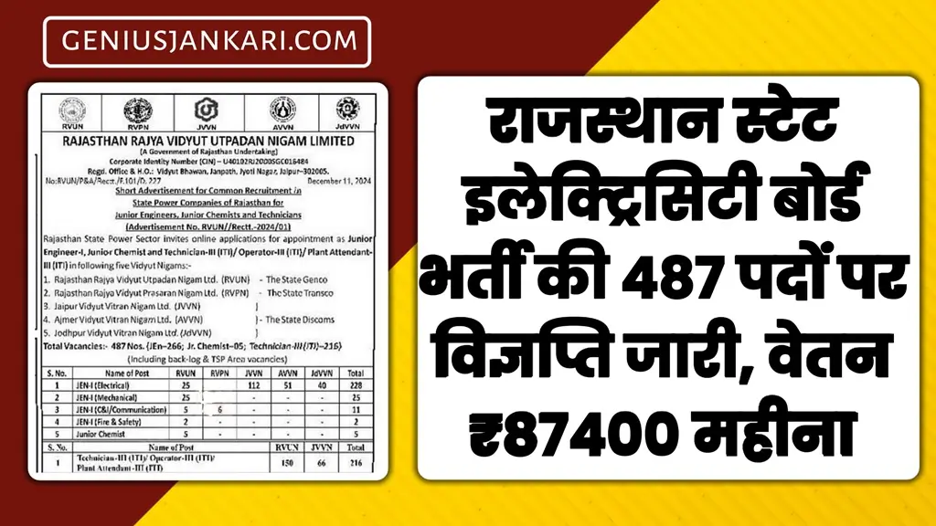 RSEB Bharti 2025