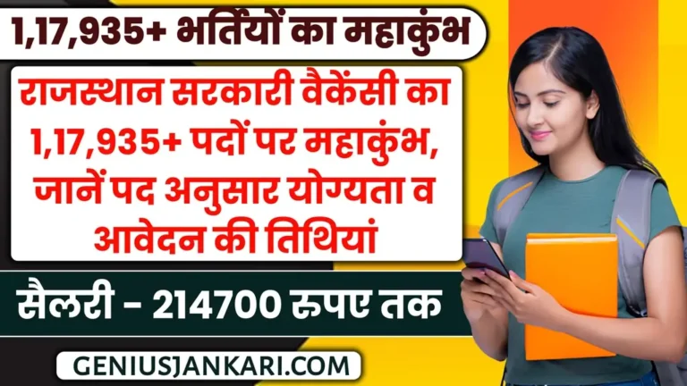 Rajasthan Bharti 2025