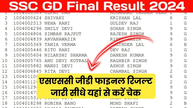 SSC GD Final Result 2024