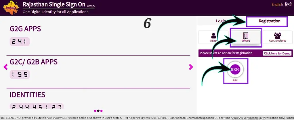 Rajasthan Udyog SSO ID Registration