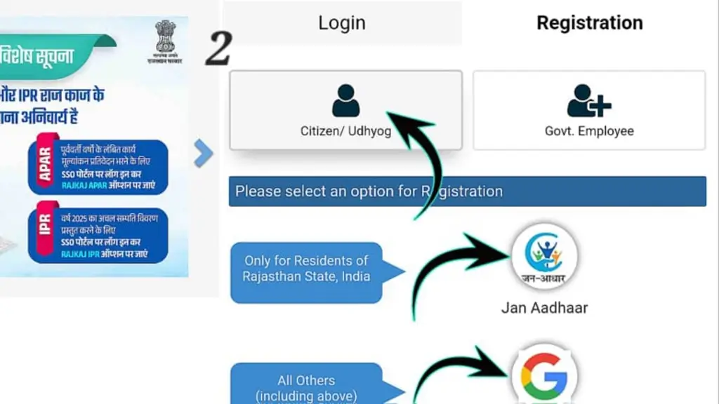 SSO ID Kaise Banaye 2025