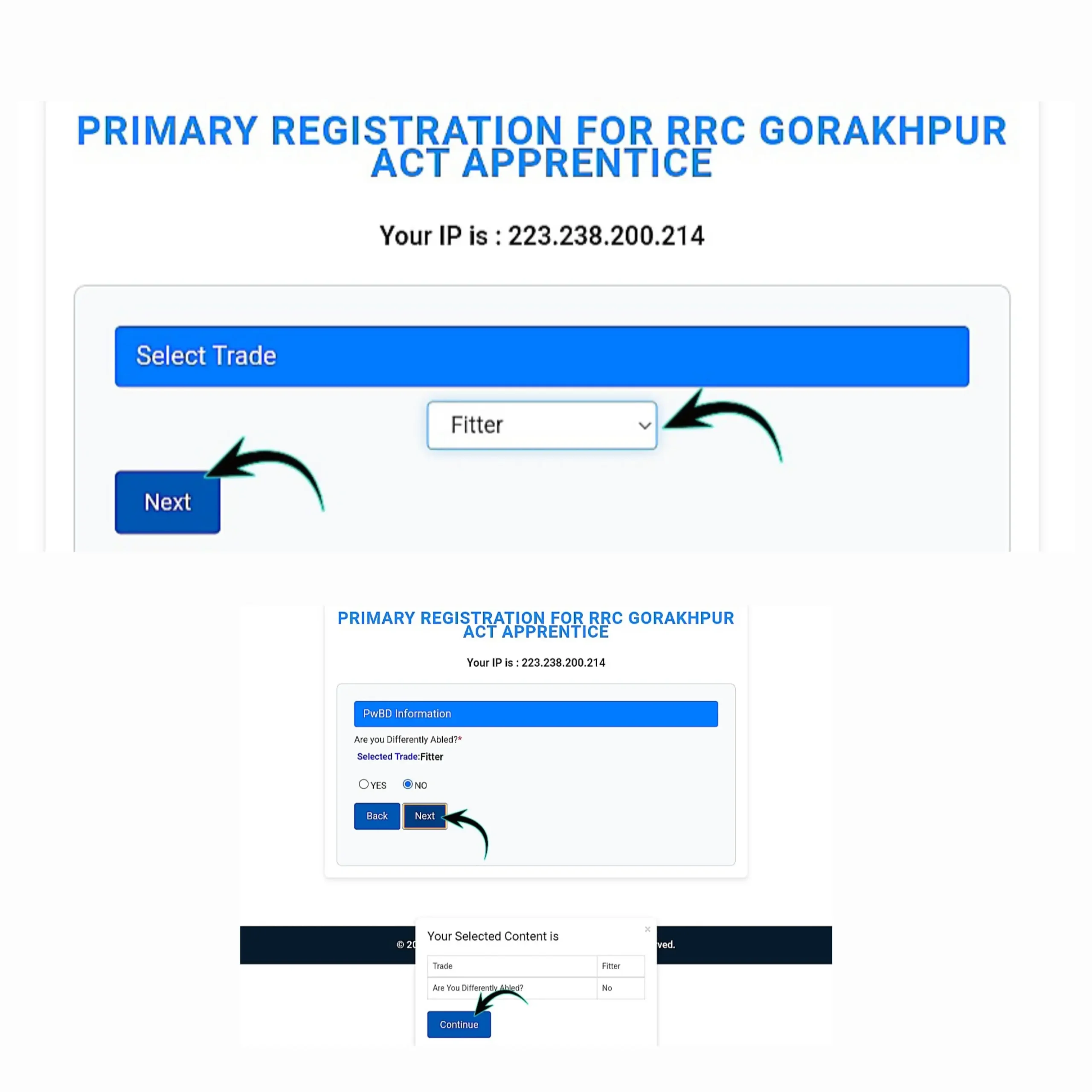 How to Apply for North Eastern Railway Vacancy 2025