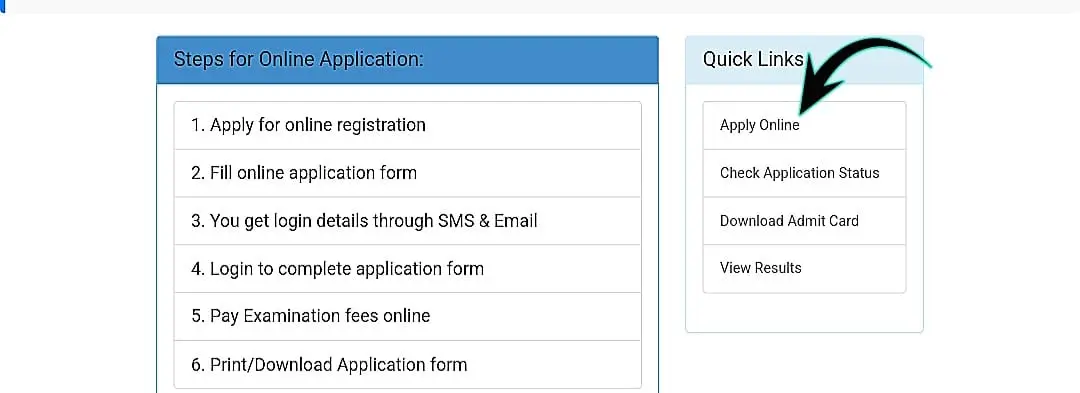 How to Apply for North Eastern Railway Vacancy 2025
