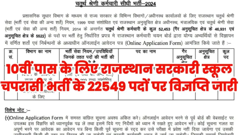 Rajasthan School Peon Vacancy 2025