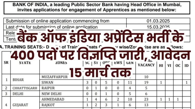Bank Of India Vacancy 2025