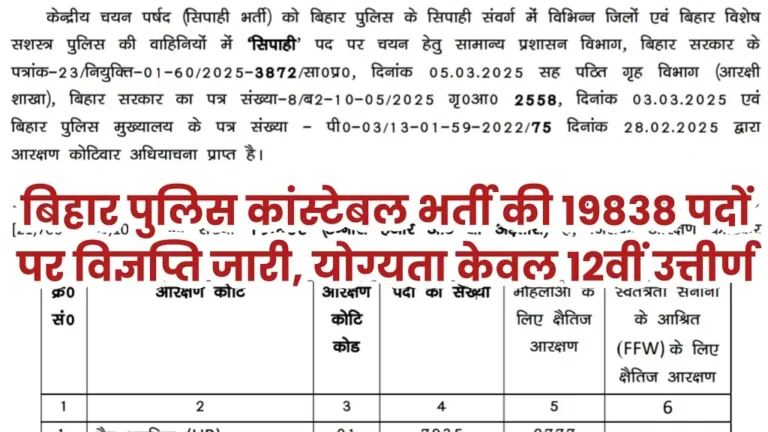 Bihar Police Constable Vacancy 2025