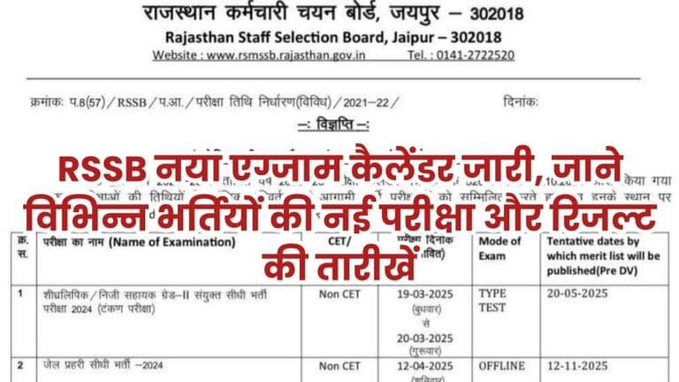 RSMSSB Exam Calendar 2025-26
