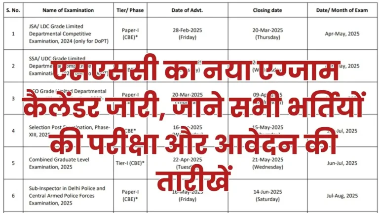 SSC Exam Calendar 2025-26