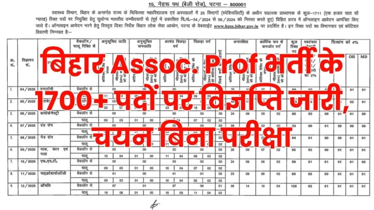 BPSC Assistant Professor Bharti 2025