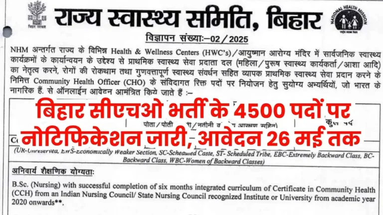 Bihar CHO Vacancy 2025