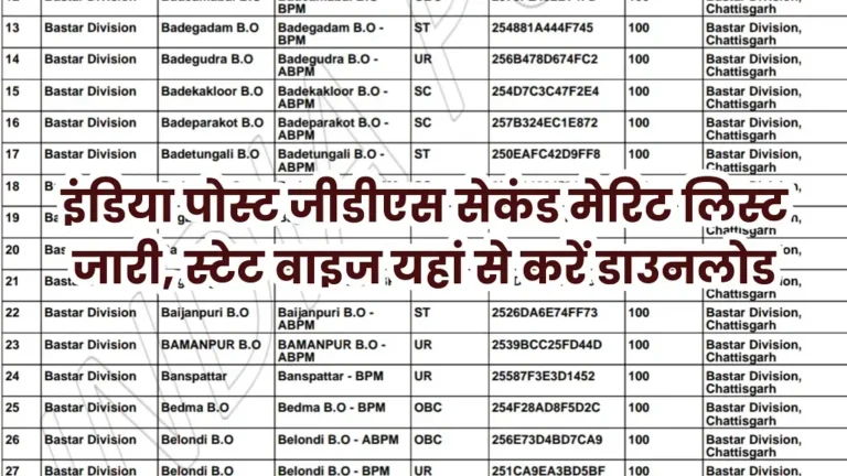 GDS 2nd Merit List 2025