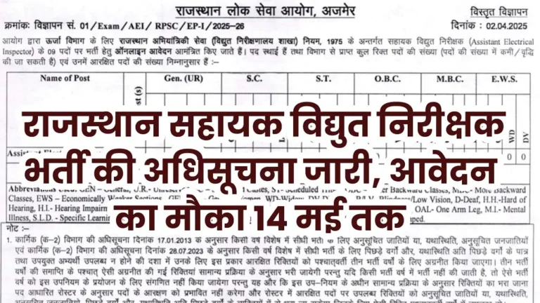 RPSC Assistant Inspector Vacancy 2025