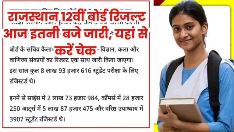 Rajasthan 12th Board Result 2025
