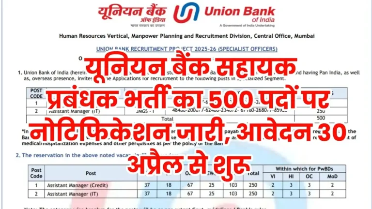 Union Bank Assistant Manager Vacancy 2025