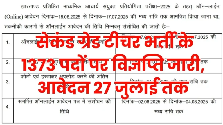 2nd Grade Teacher Vacancy 2025