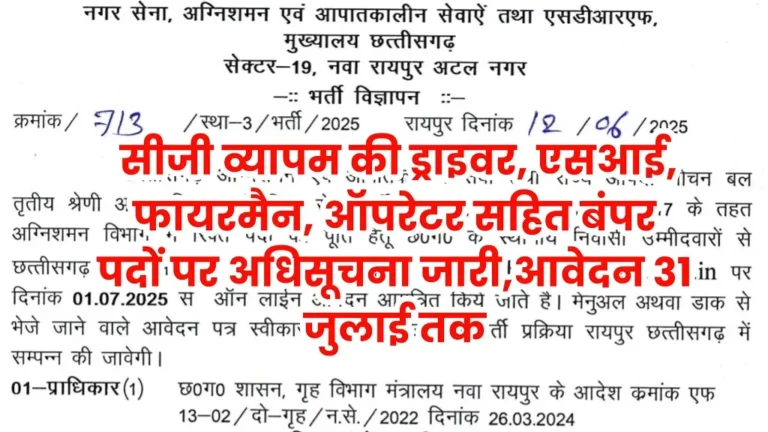 CG Vyapam Vacancy 2025