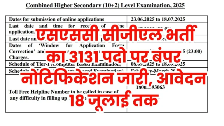 SSC CGL Vacancy 2025