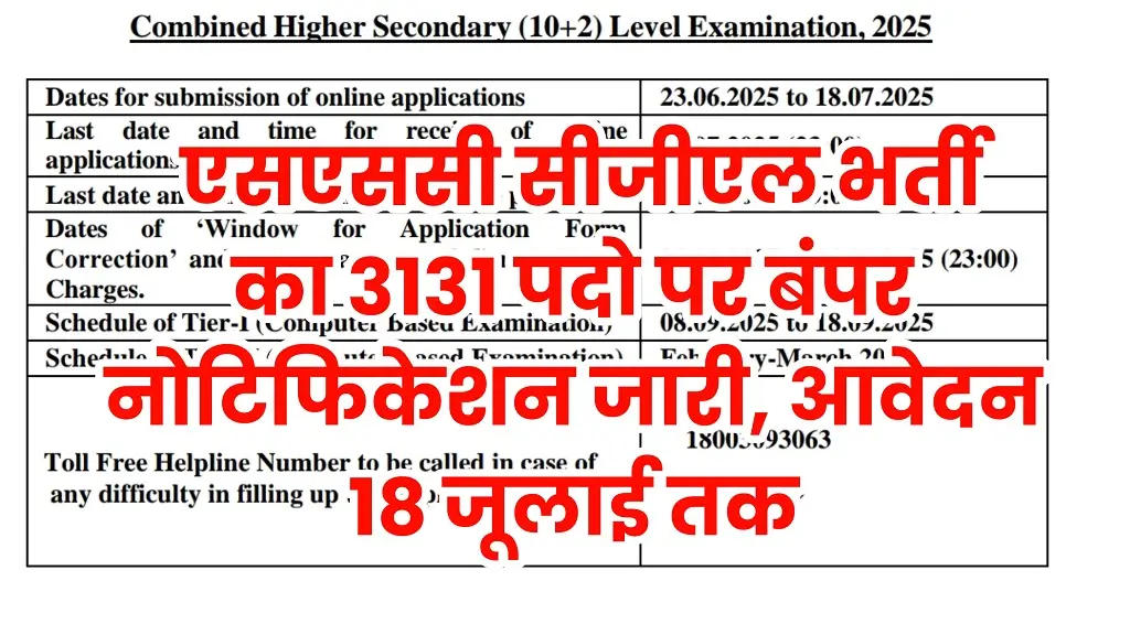 SSC CGL Vacancy 2025