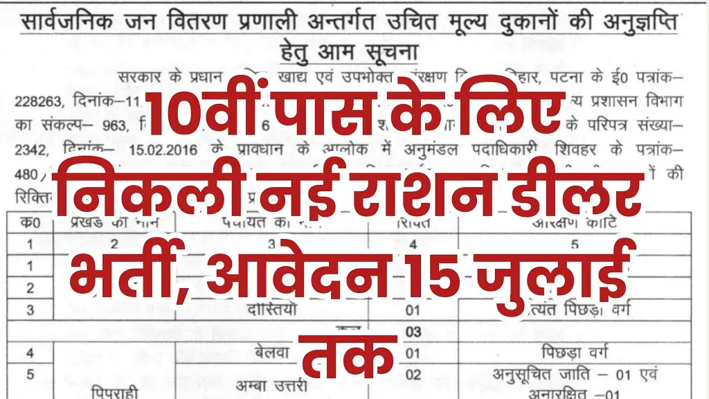 Ration Dealer Bharti 2025